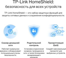 Роутер TP-Link Archer AX55
