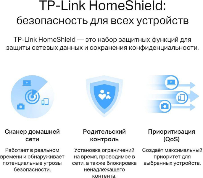 Роутер TP-Link Archer AX55