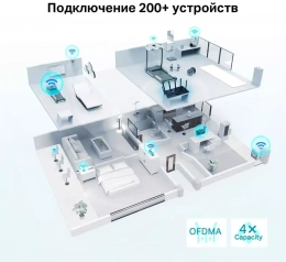 Роутер TP-Link Archer AX72
