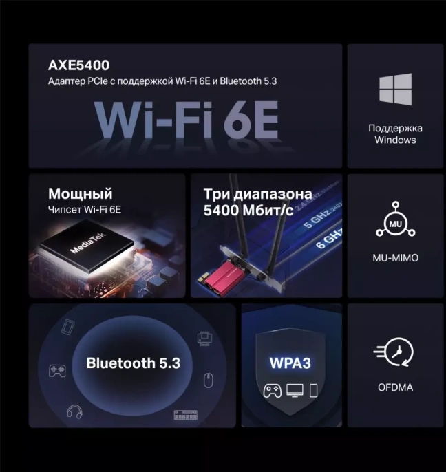 Сетевой адаптер Wi-Fi + Bluetooth MERCUSYS MA86XE