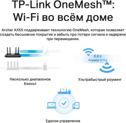 Роутер TP-Link Archer AX55