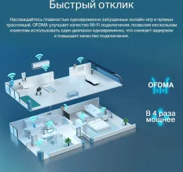 Роутер TP-Link Archer AX55